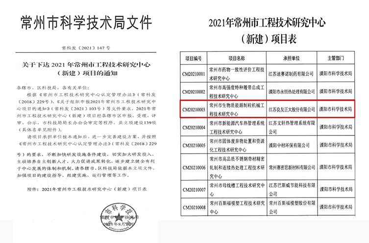 Binabati kita na ang FDSP ay nakakuha ng pagkilala ng "Changzhou engineering research center "(图1)