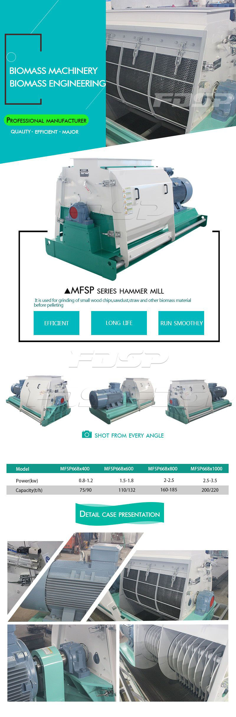 MFSP Series Hammer Mill