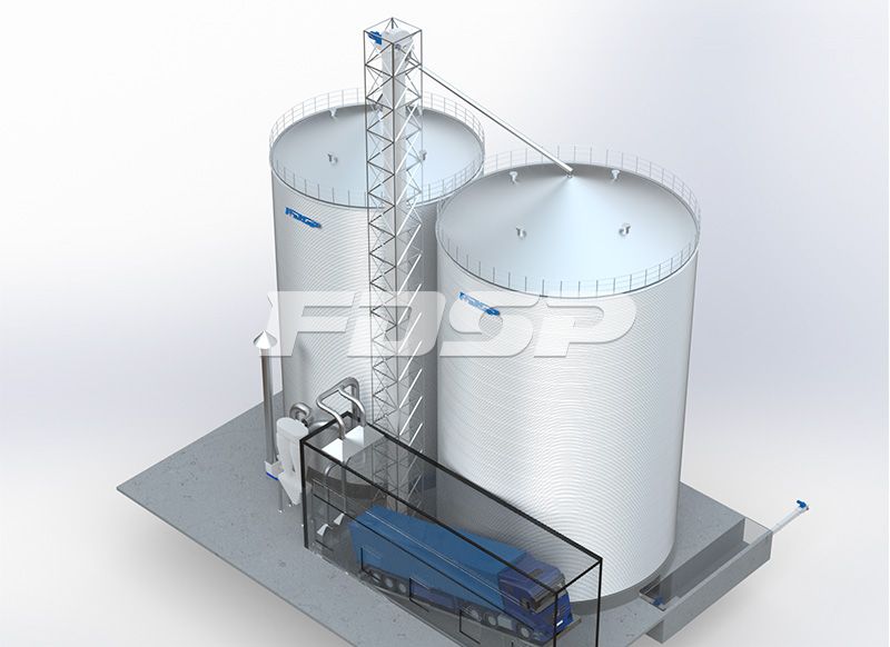 Industriya ng feed 1-2000T & 1-3000T corn silo project