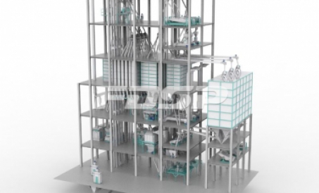 Ang paraan ng pagbabawas ng gastos at pagtaas ng kahusayan sa proseso ng pagtatayo ng feed mill