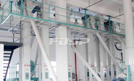 Paano ayusin ang belt deviation ng bucket elevator?