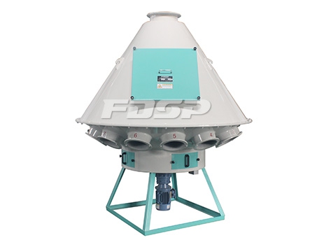 Rotary Distributor ng Serye ng TFPX