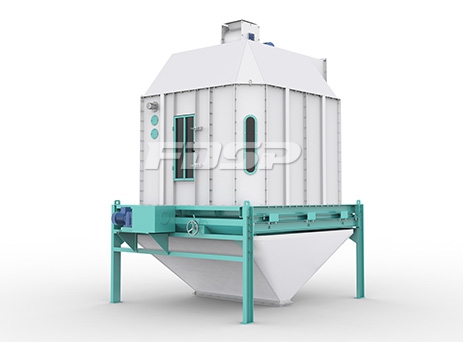 SKLN Series Counter Flow Cooler